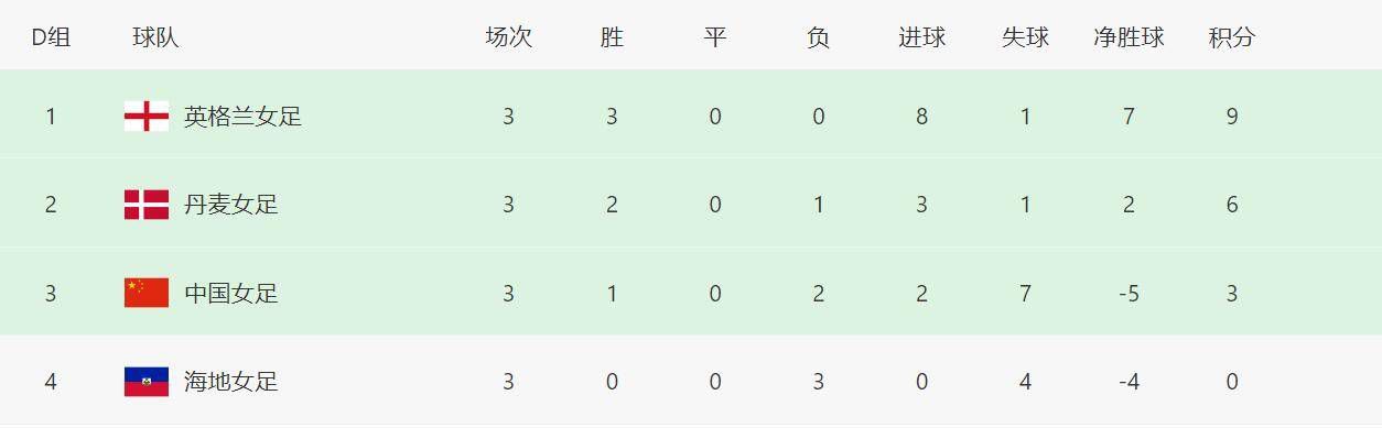 欲望和沙发