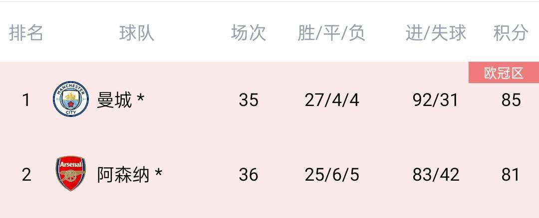 丁香午夜婷婷