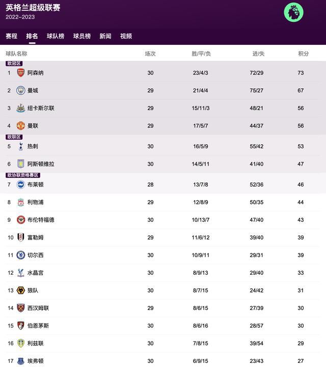 国产成人区