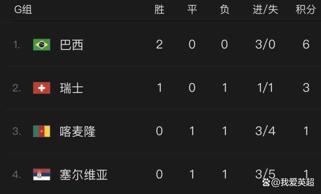 a日韩av网址