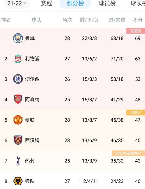 欧美一区二区三区在线播放