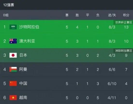 亚洲三级网